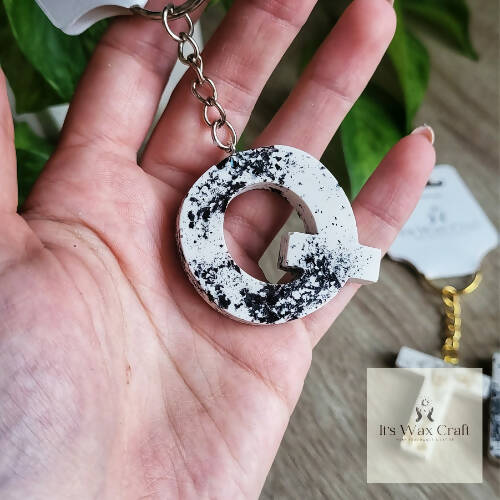 Initial Keyrings