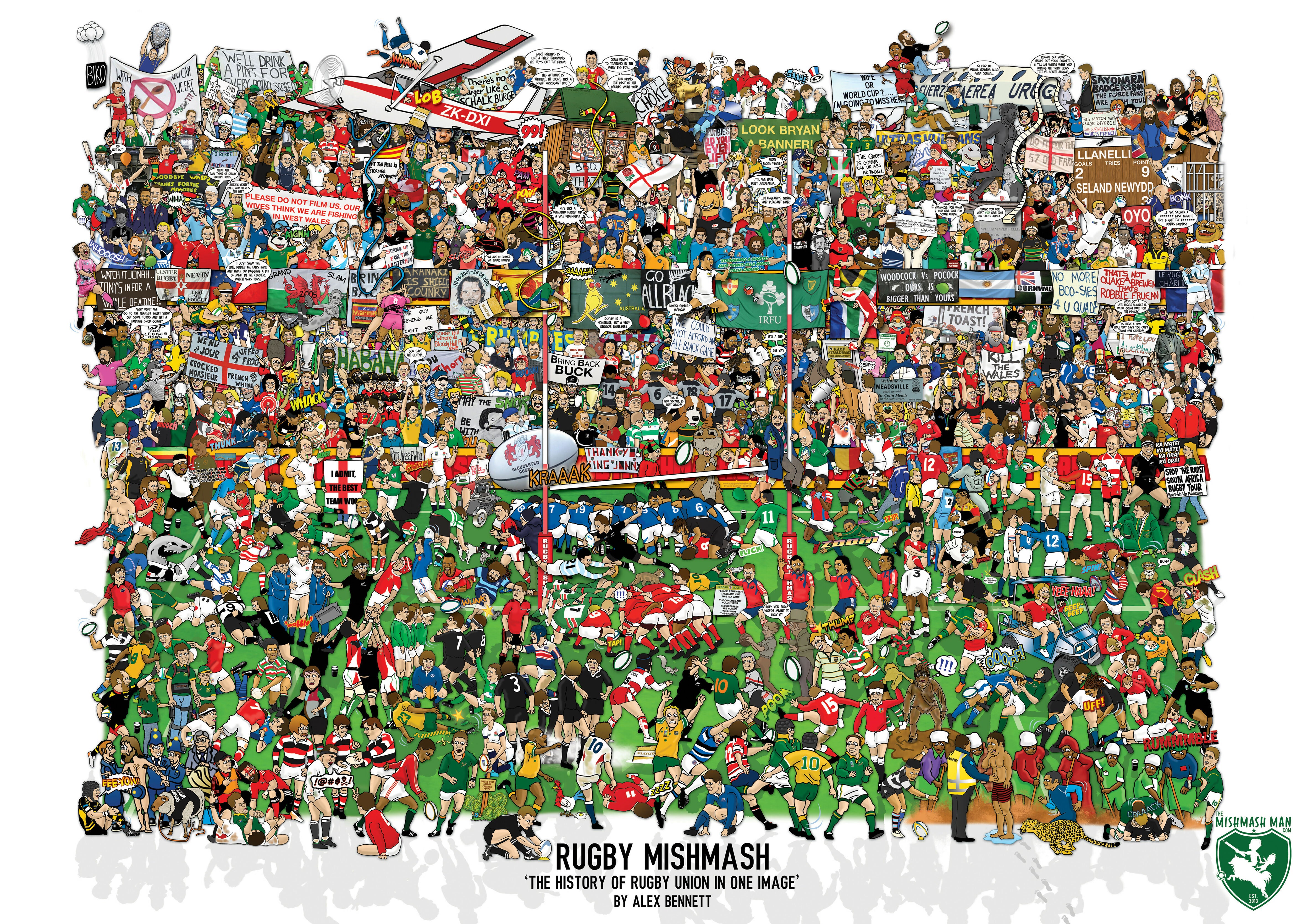 Rugby Mishmash - The History of Rugby Union in One Image