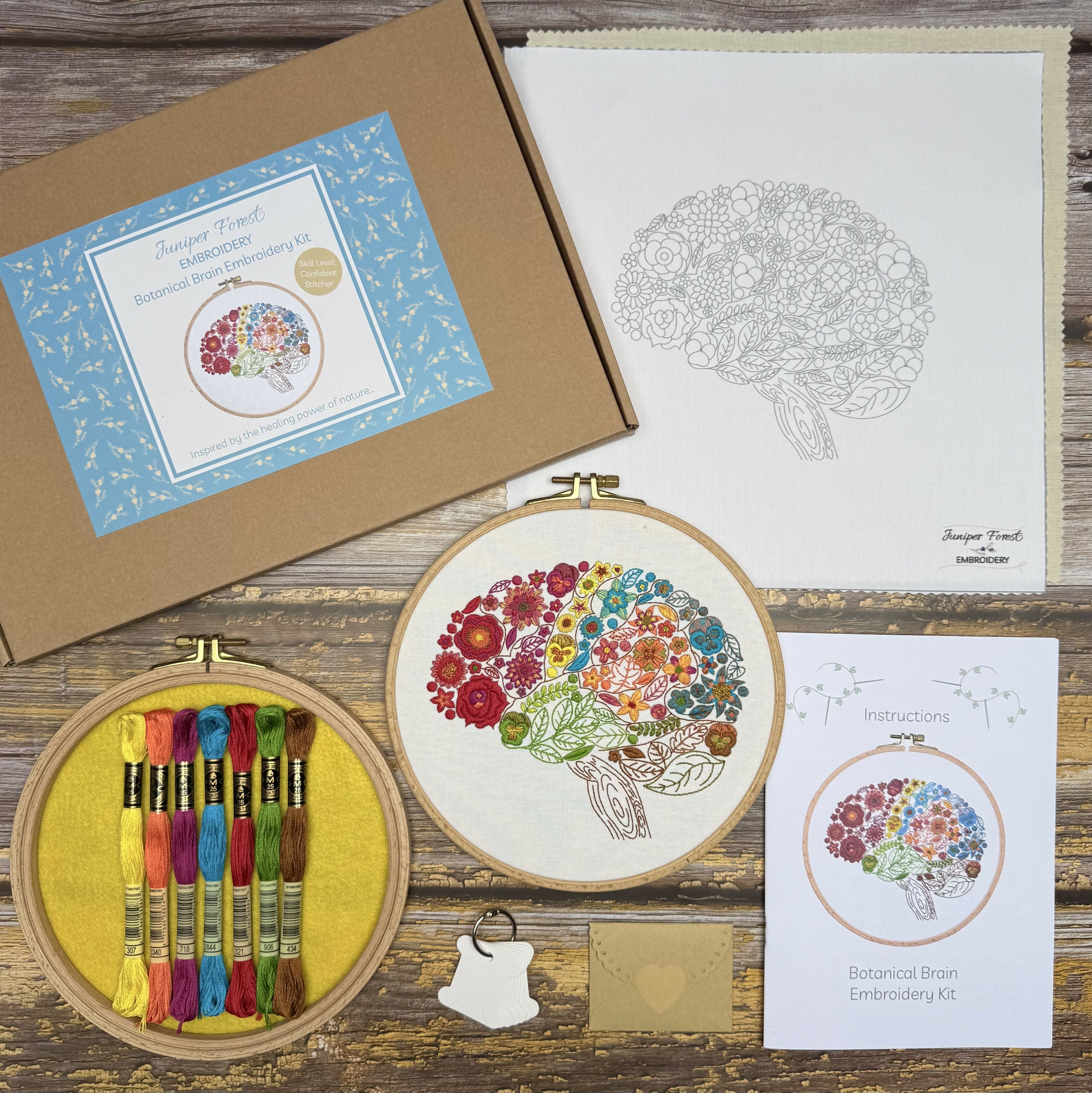 Botanical Brain Embroidery Kit