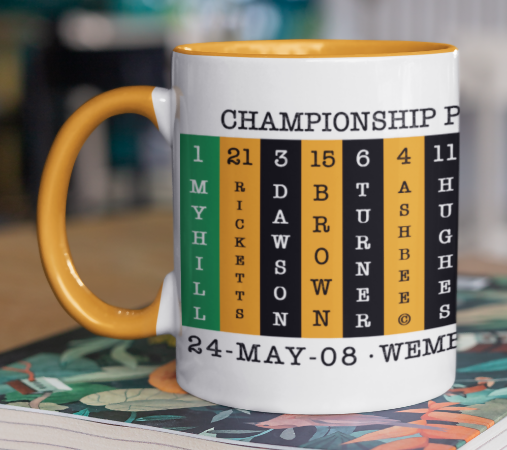 Hull City Mug PLAY-OFFS 2008 Design