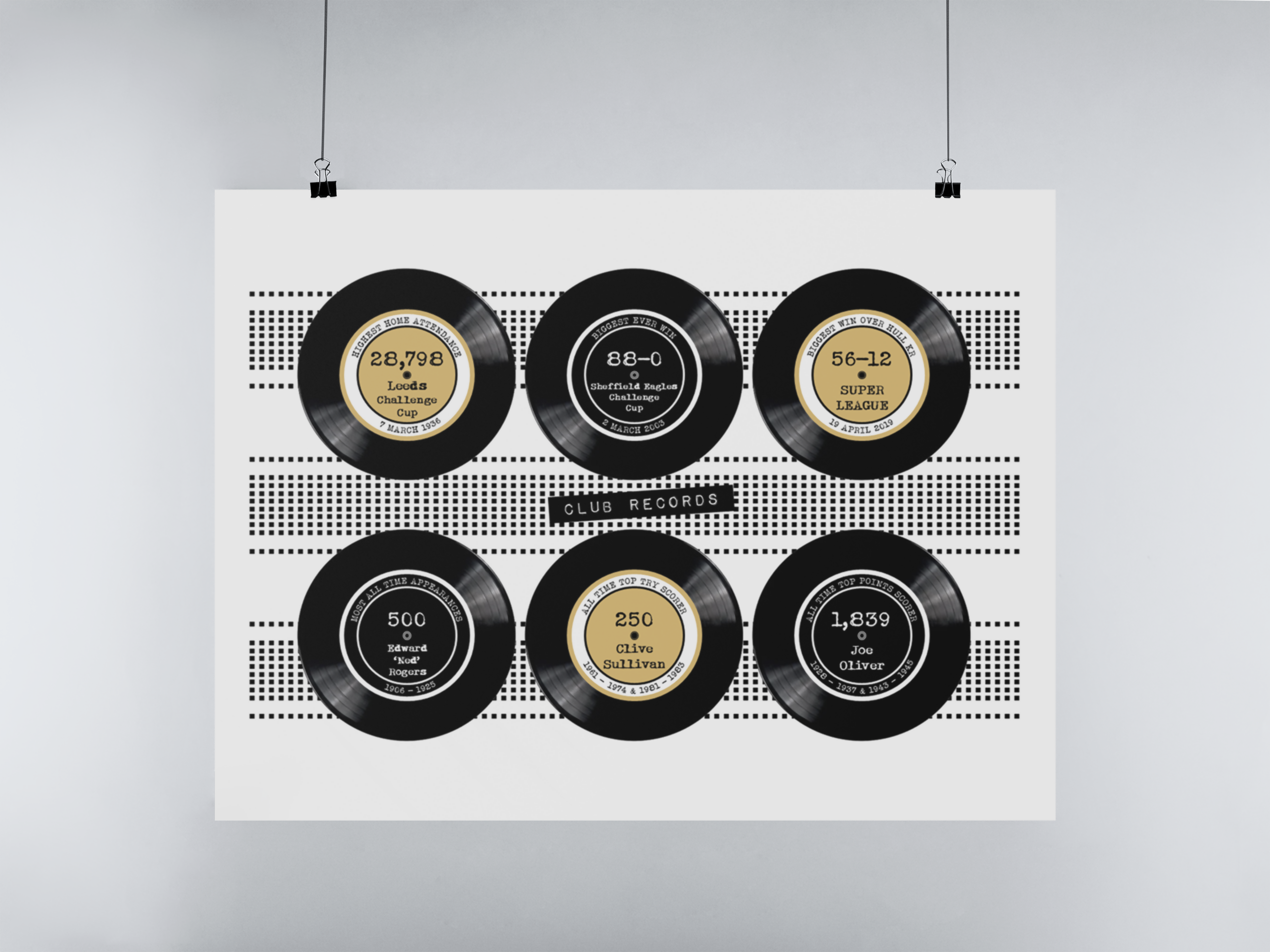 Hull FC Art Print CLUB RECORDS Design
