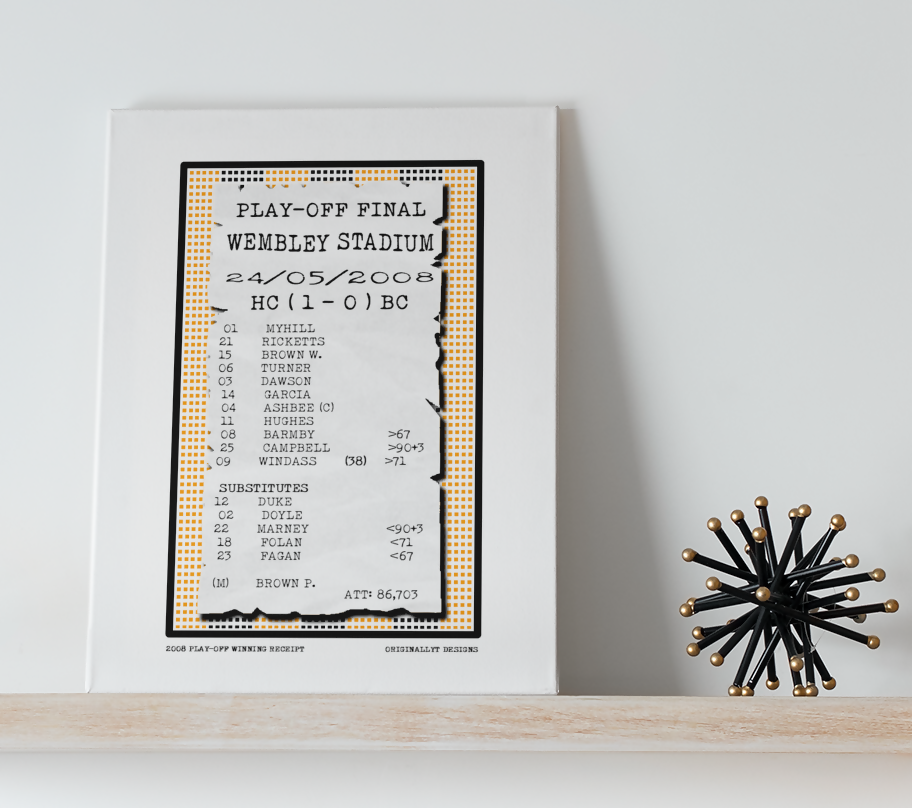 canvas-art-mockup-standing-against-a-minimalist-wall-25873