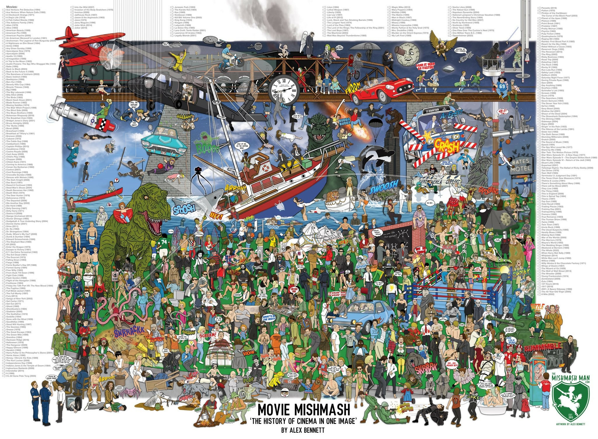 Movie Mishmash - The History of Cinema in One Image