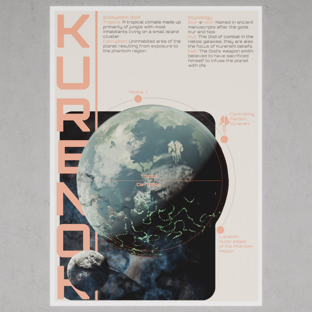 Kurenok Information Print