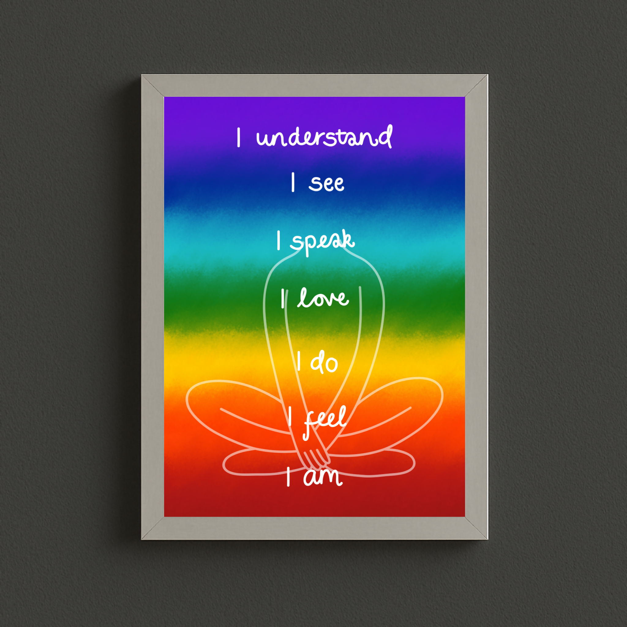 A5 Chakras Print Unframed