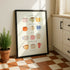 Perfect Cup Of Tea Print