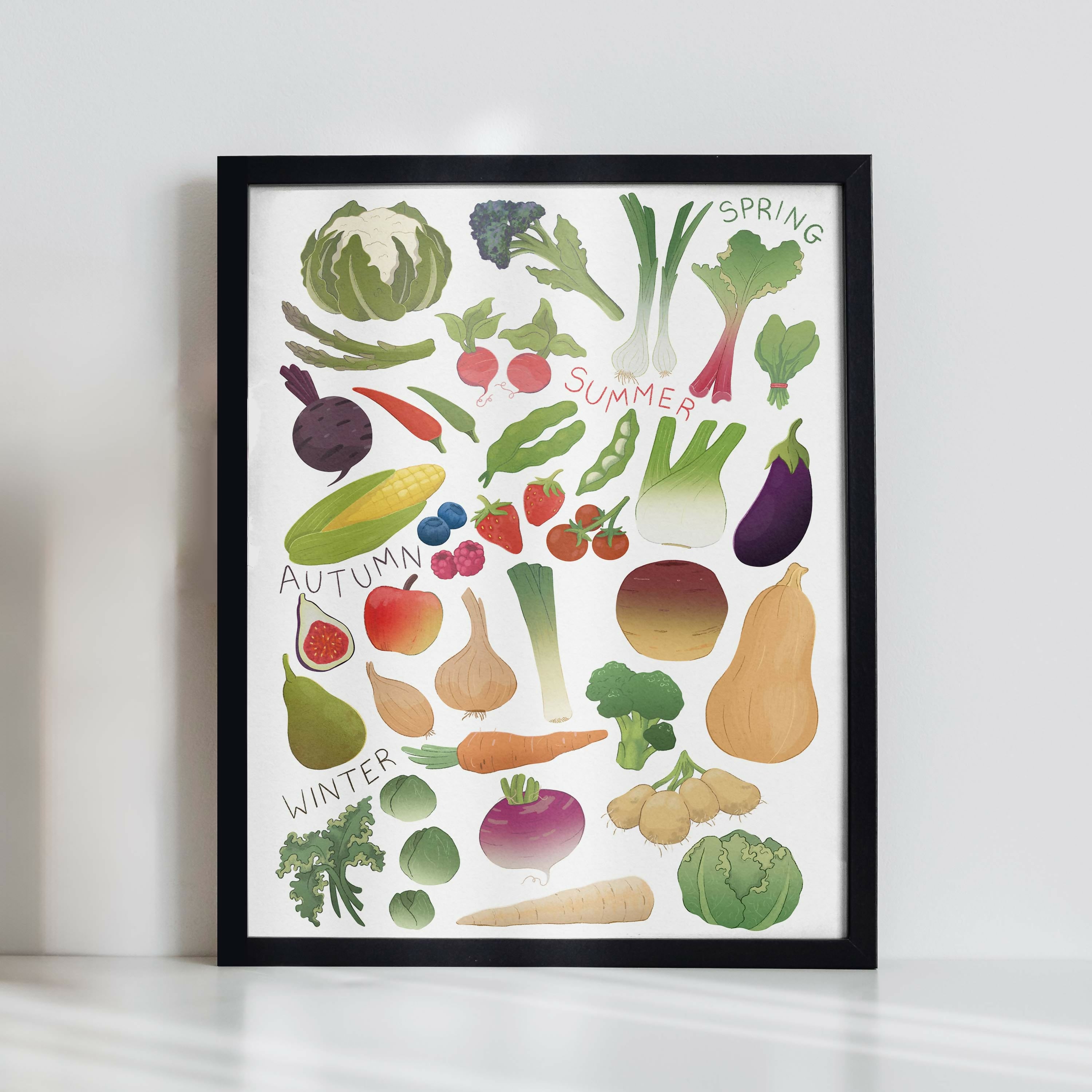 A4 Illustrated Print Of Seasonal Fruit And Vegetables