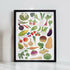 A4 Illustrated Print Of Seasonal Fruit And Vegetables
