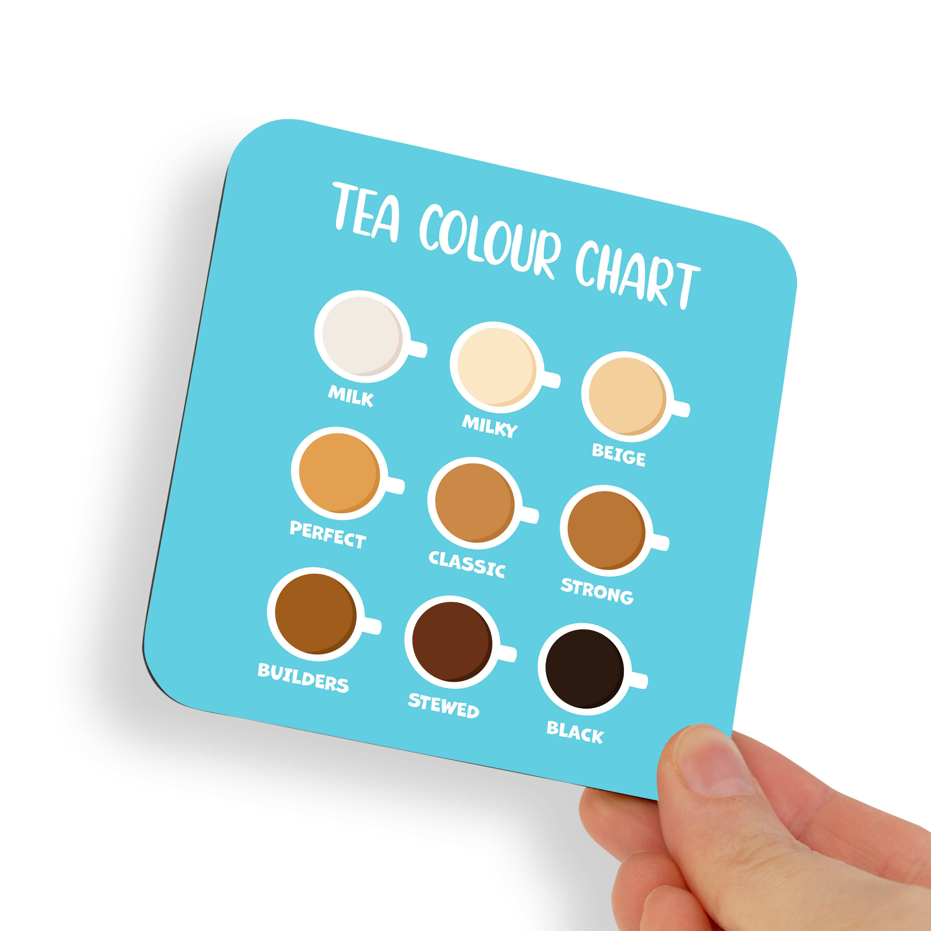 Tea Colers Tea Colour Chart Blue Coaster