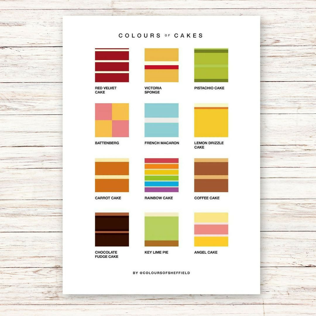 Colours of Cakes Print