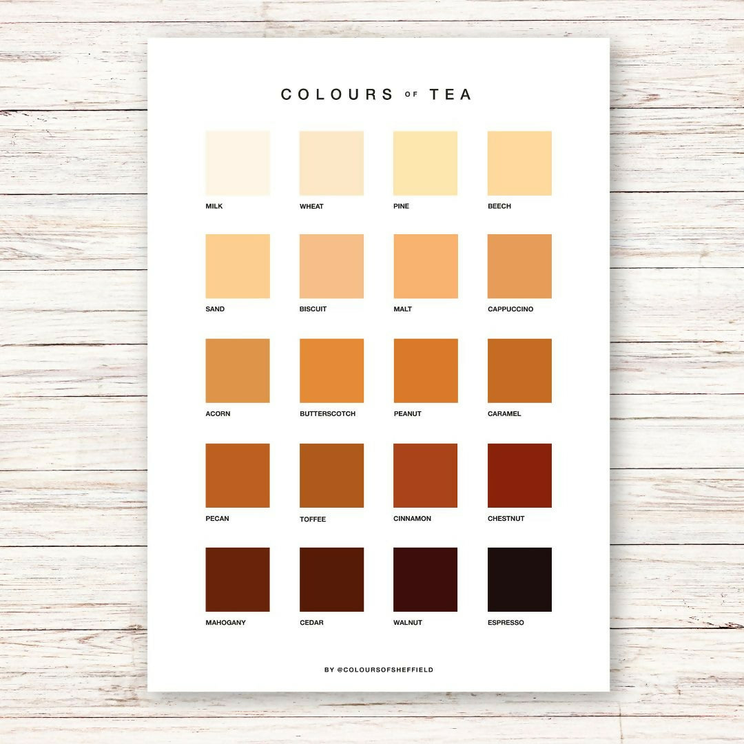 Colours of Tea Print