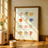 Perfect Cup Of Tea Print