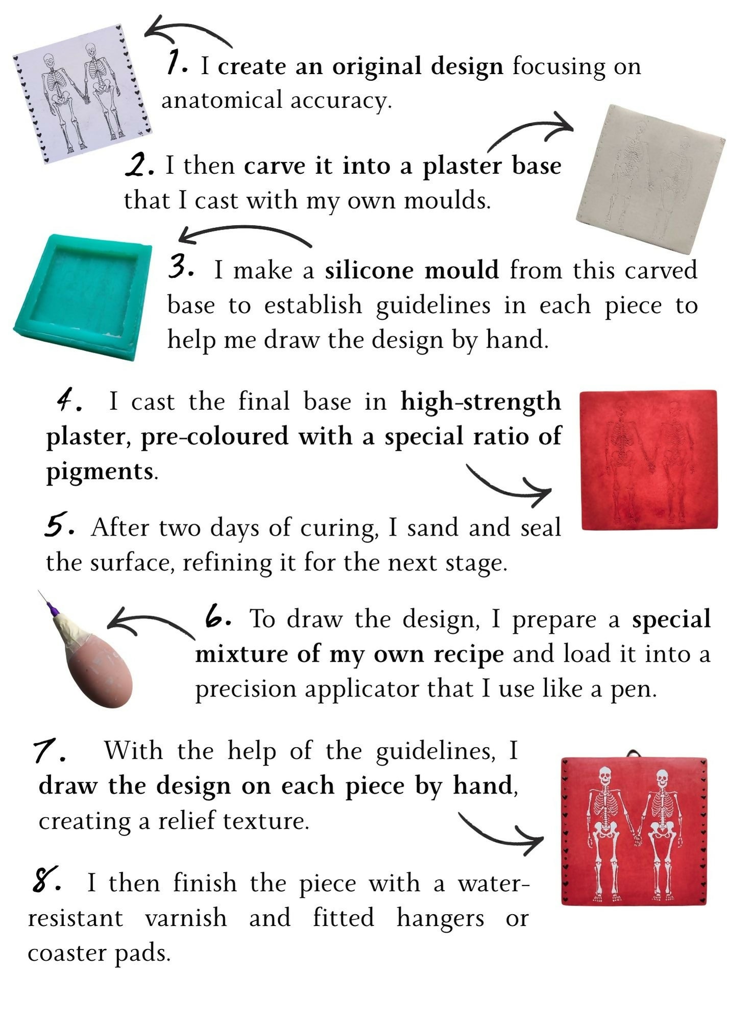 Lovers' Skeletons / Original Artwork / Ready-to-hang Relief Wall Art / Limited Edition of 25