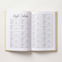 Europe Travel Journal