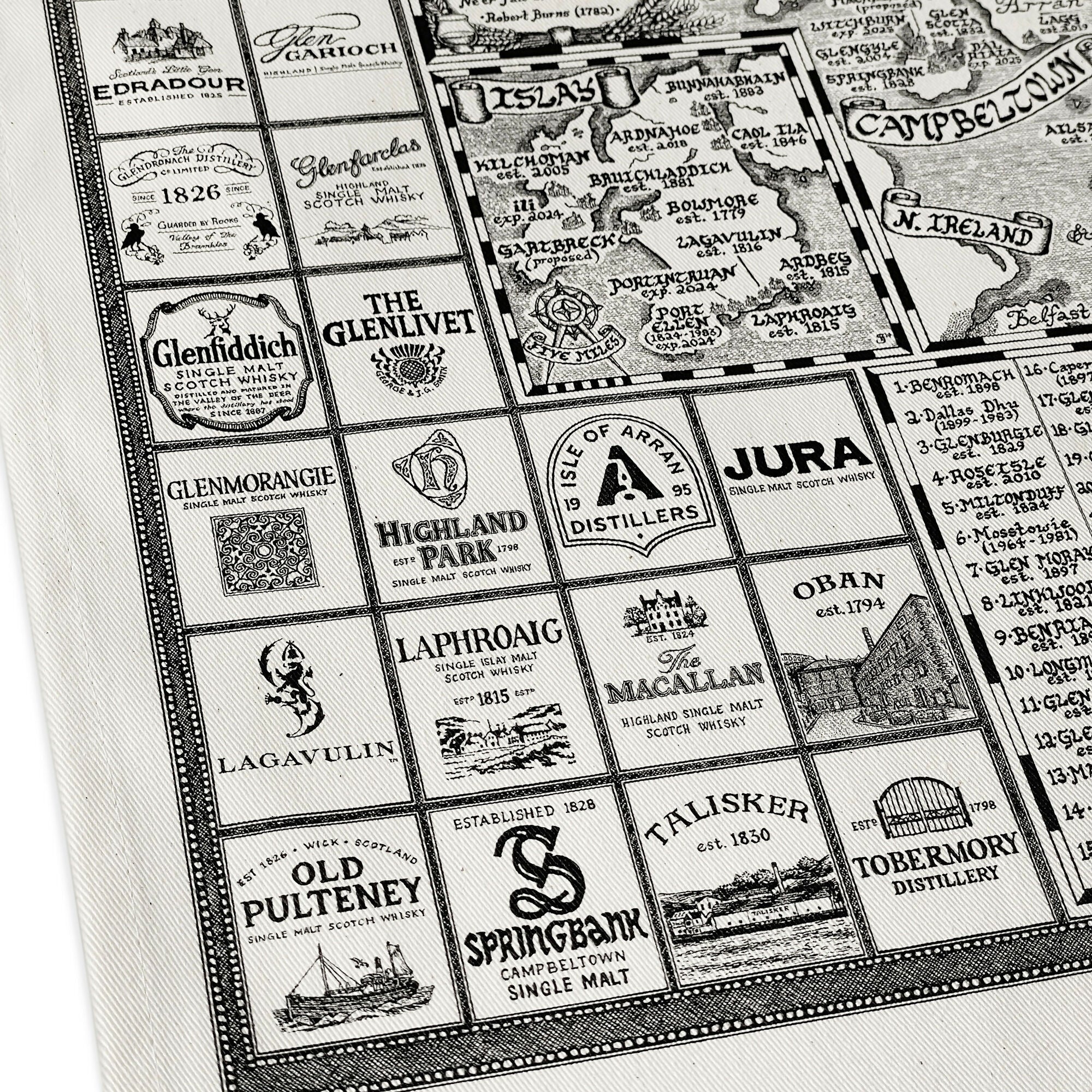 Scotland Whisky Map Tea Towel