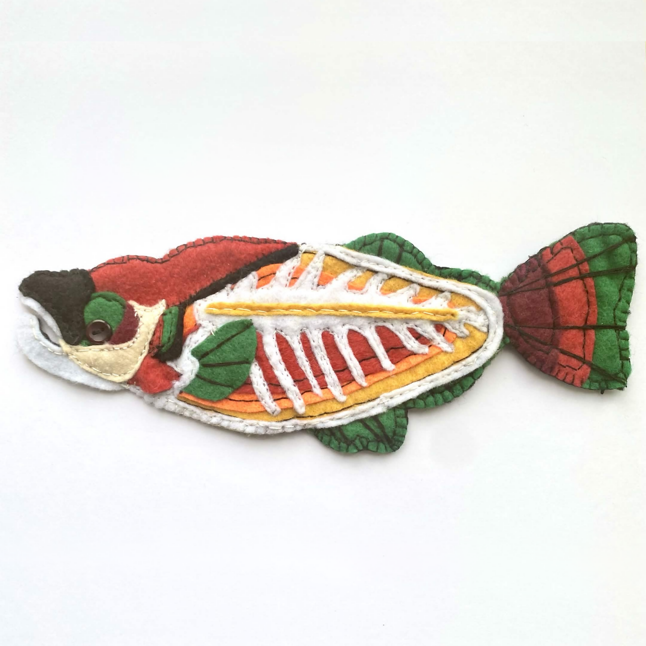 Sew On Patches