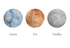 Handmade Watercolour Palette - Set of 3