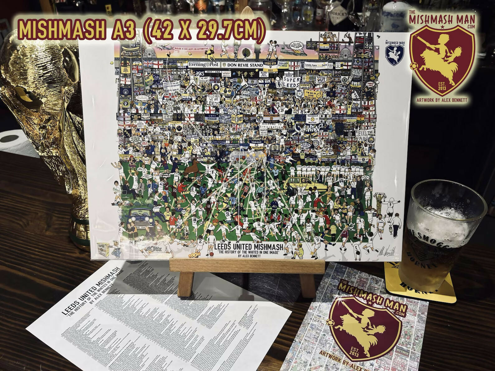Leeds United Mishmash - The History of the Whites in One Image