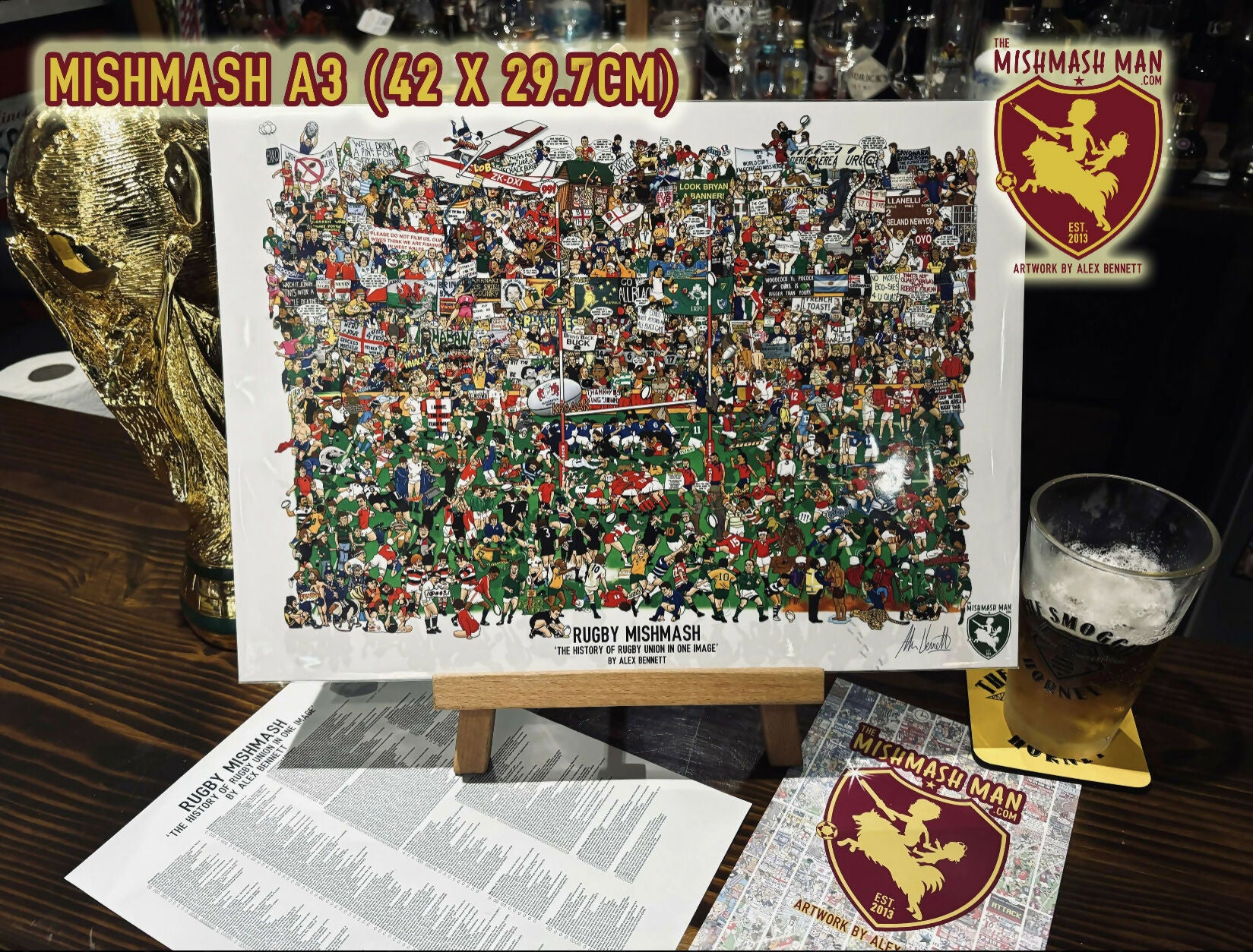 Rugby Mishmash - The History of Rugby Union in One Image