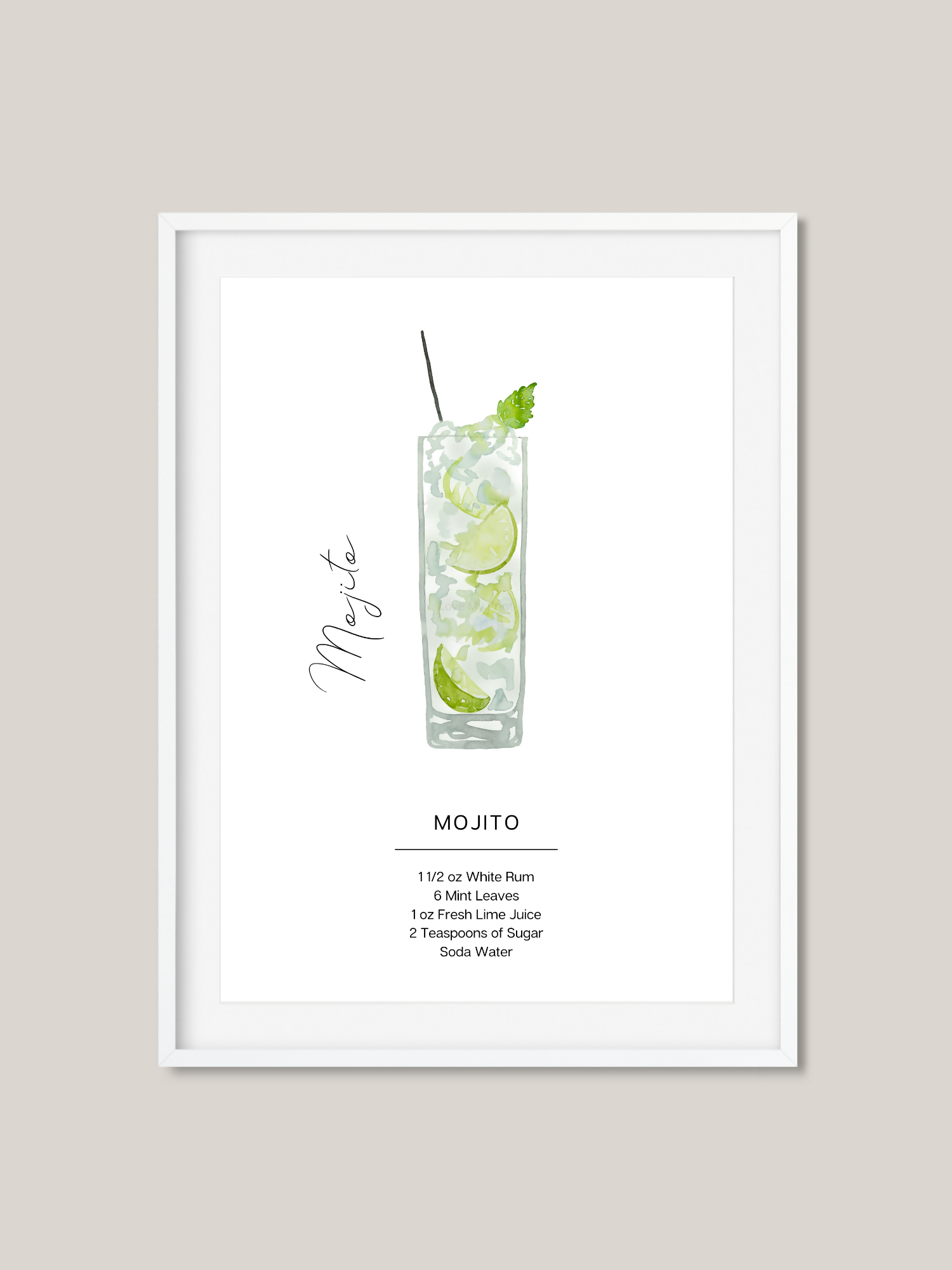Mojito Recipe Cocktail Art Print