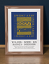 Leeds Utd Art Print LYRICS Design in Blue