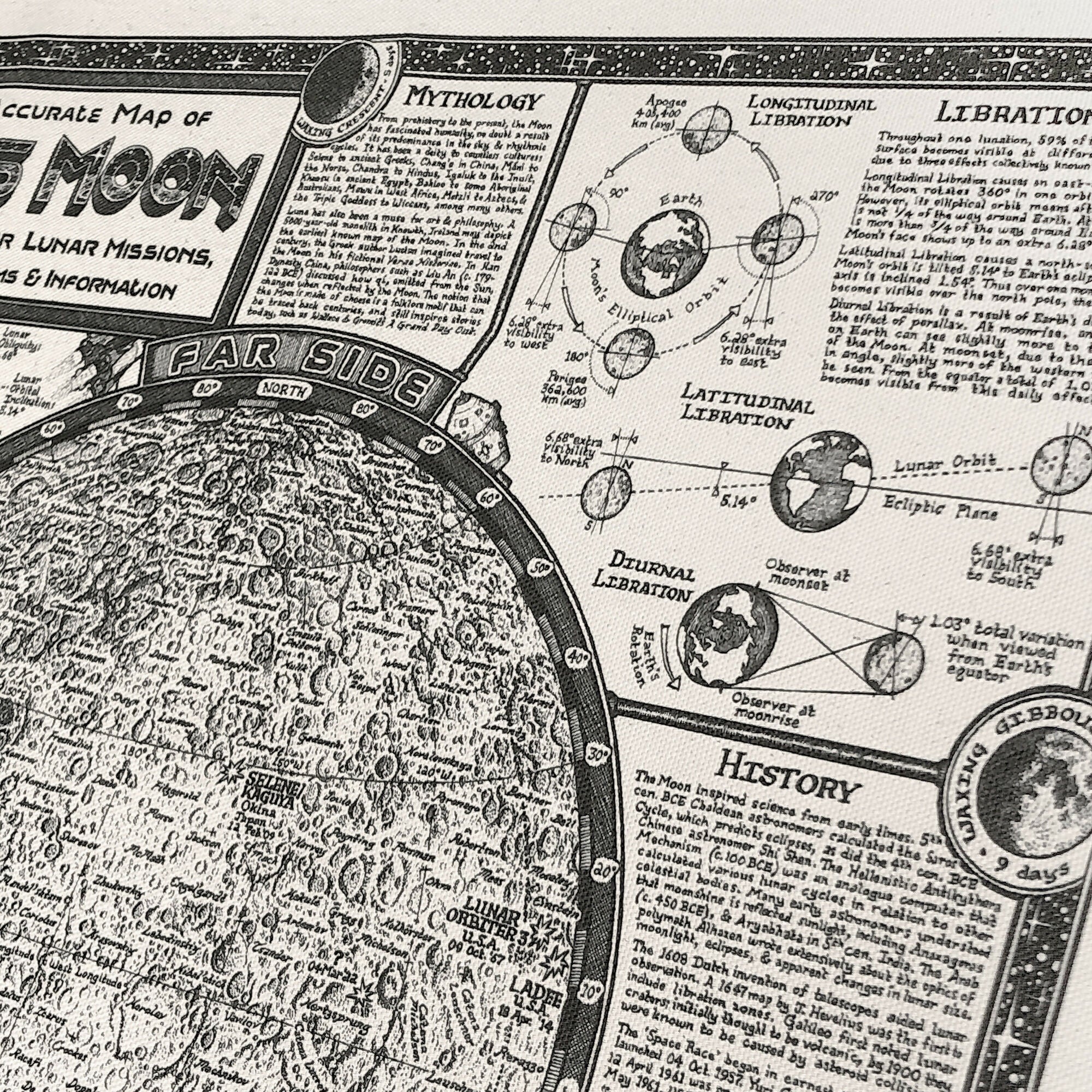 Moon Map Tea Towel