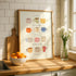 Perfect Cup Of Tea Print