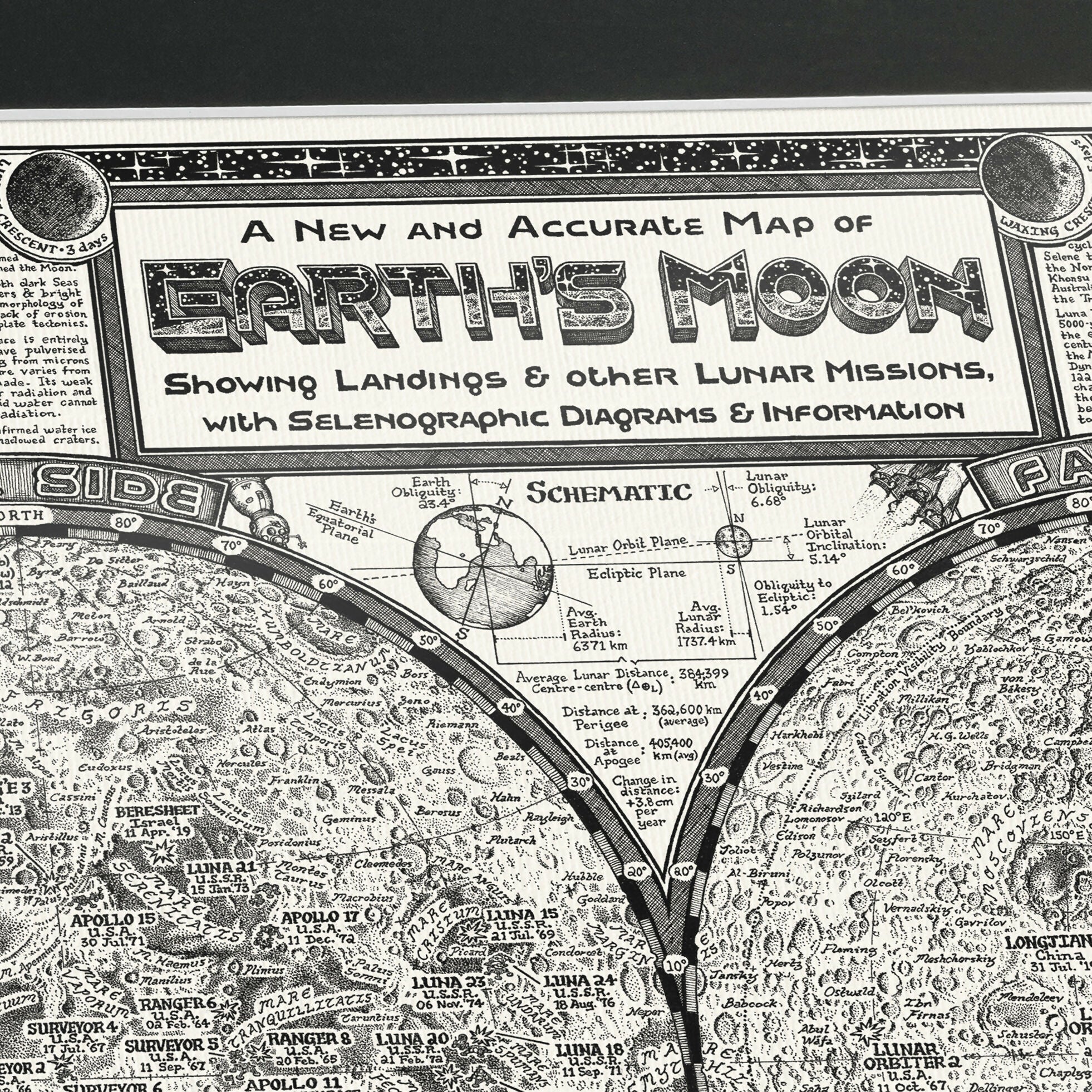 Moon Map Hand Drawn Fine Art Print