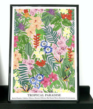 Tropical Paradise A4 Art Print