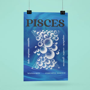 Pisces Zodiac Horoscope Star Sign Psychedelic Art Print A4 Framed no Mount